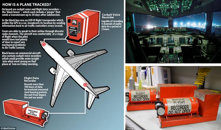 Boeing 777 Punya GPS, Transponder yang Mampu Terapung